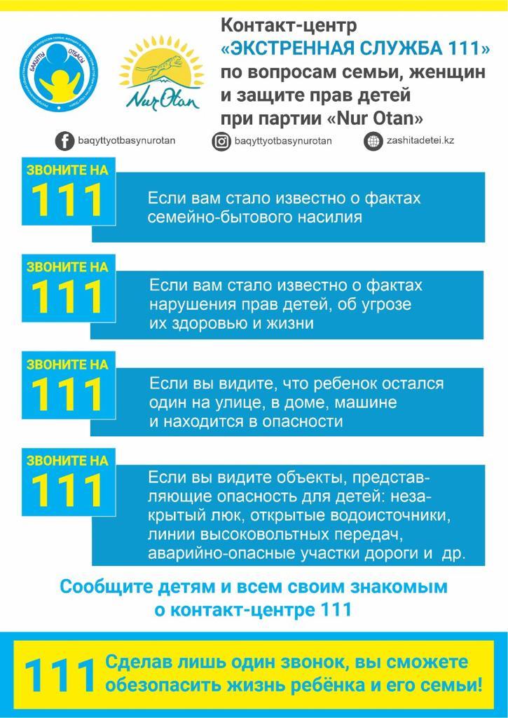 "Nur Otan" партиясы жанындағы Отбасы, әйелдер мәселелері және балалардың құқықтарын қорғау жөніндегі "111 жедел қызмет" байланыс орталығы