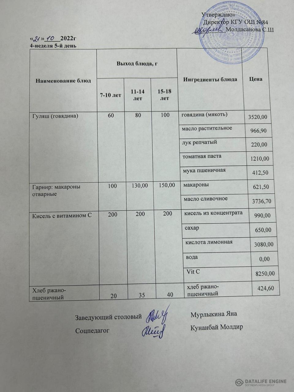 меню 21.10 2-й неделя,5-й день
