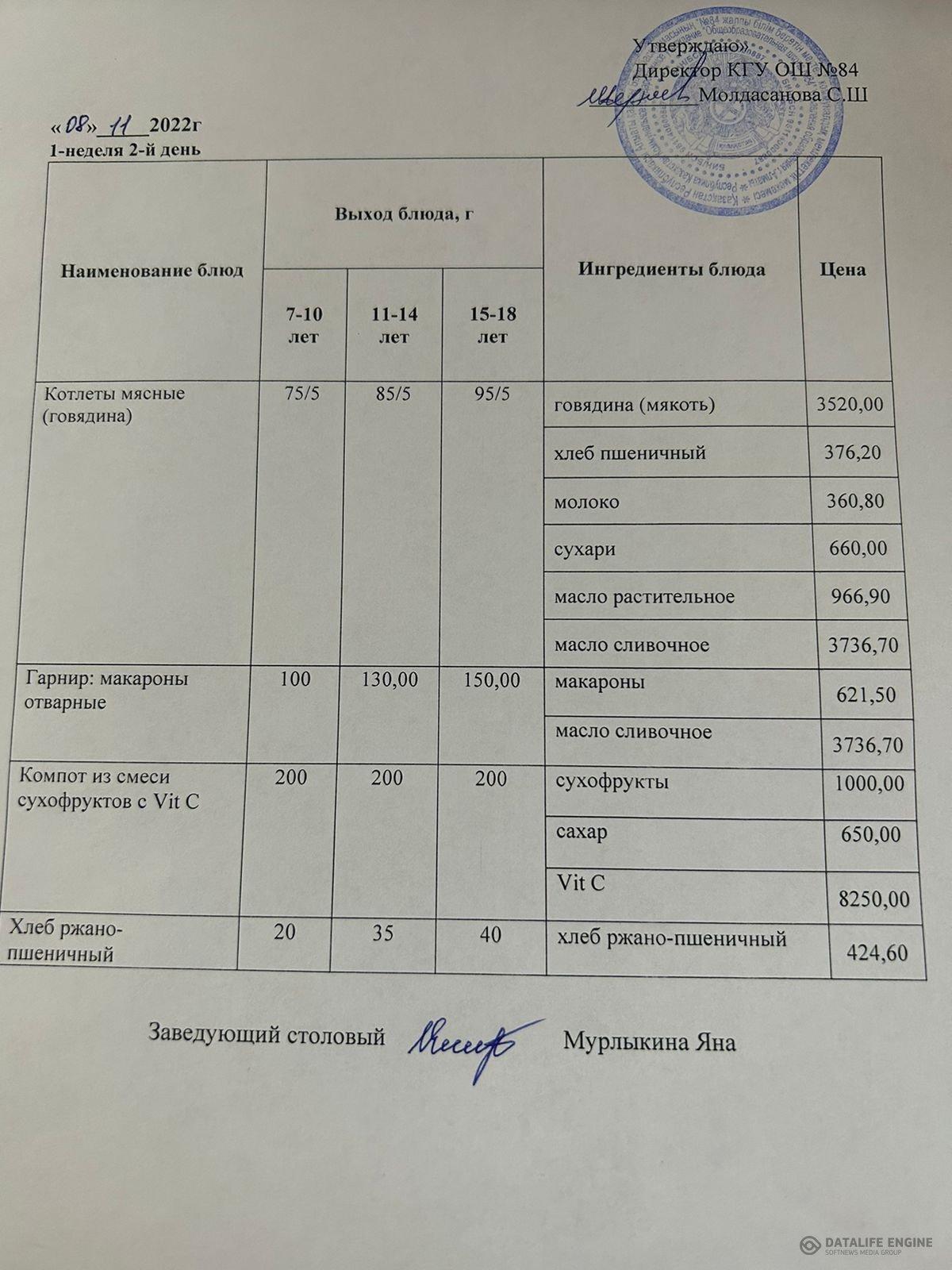 меню 08.11 1-й неделя,2-й день
