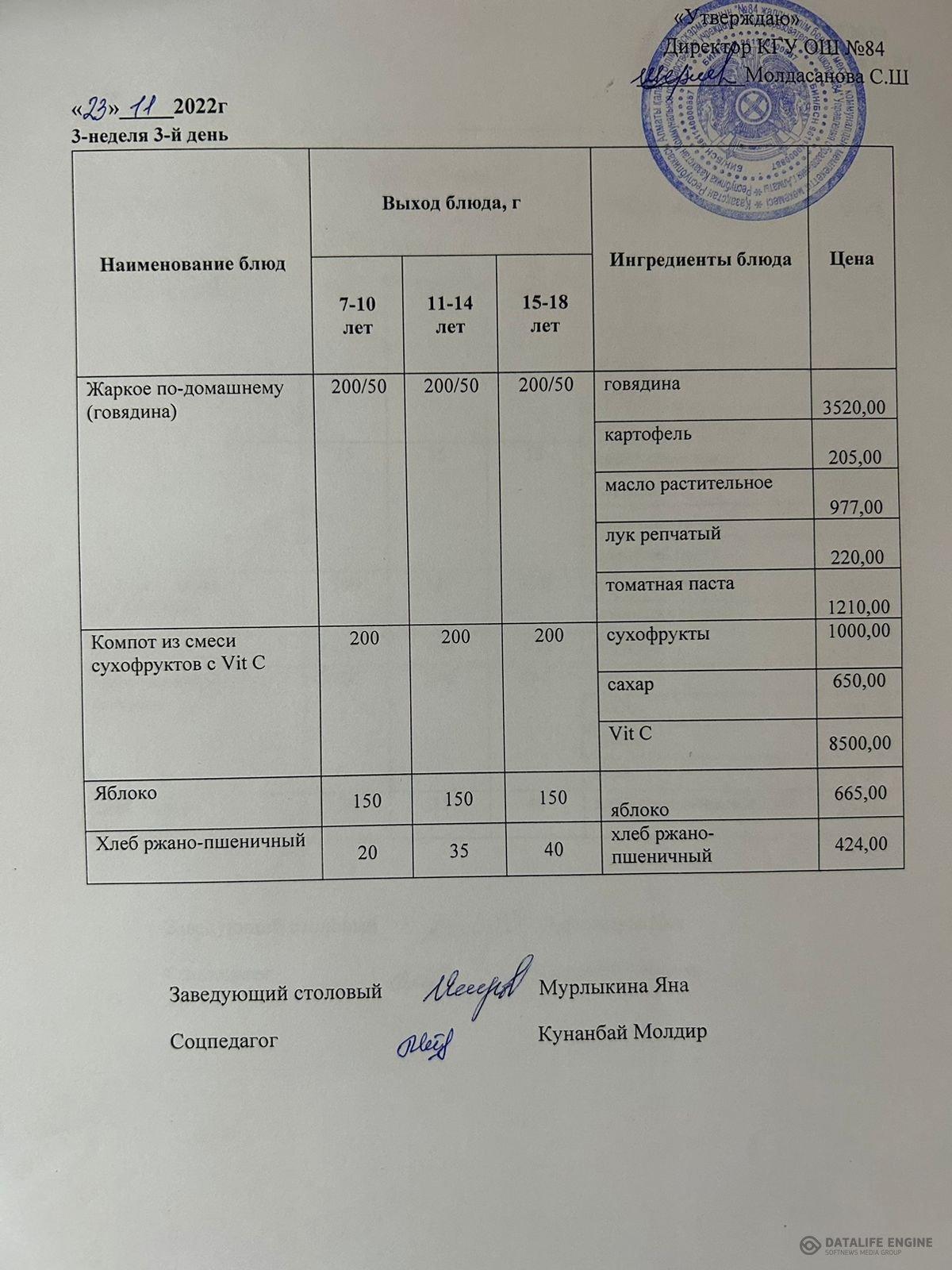 меню 23.11 3-й неделя,3-й день