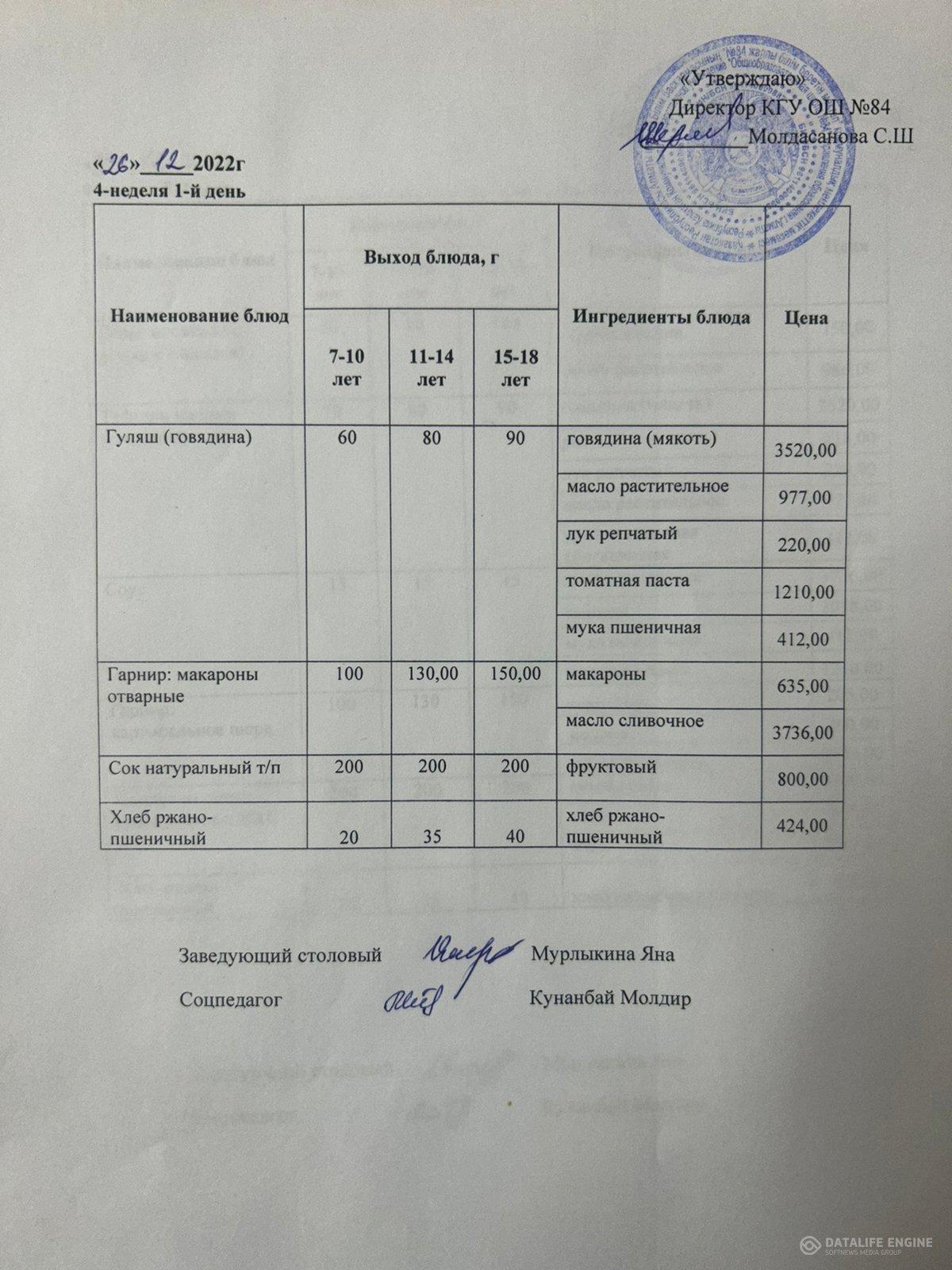 Ас мәзірі 26.12 4-апта,1-күн Меню 4-й неделя,1-йдень