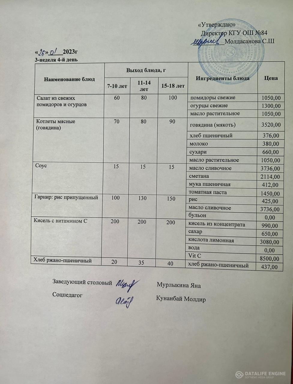 Ас мәзірі 26.01 3-апта,4-күн Меню 3-й неделя,4-й день