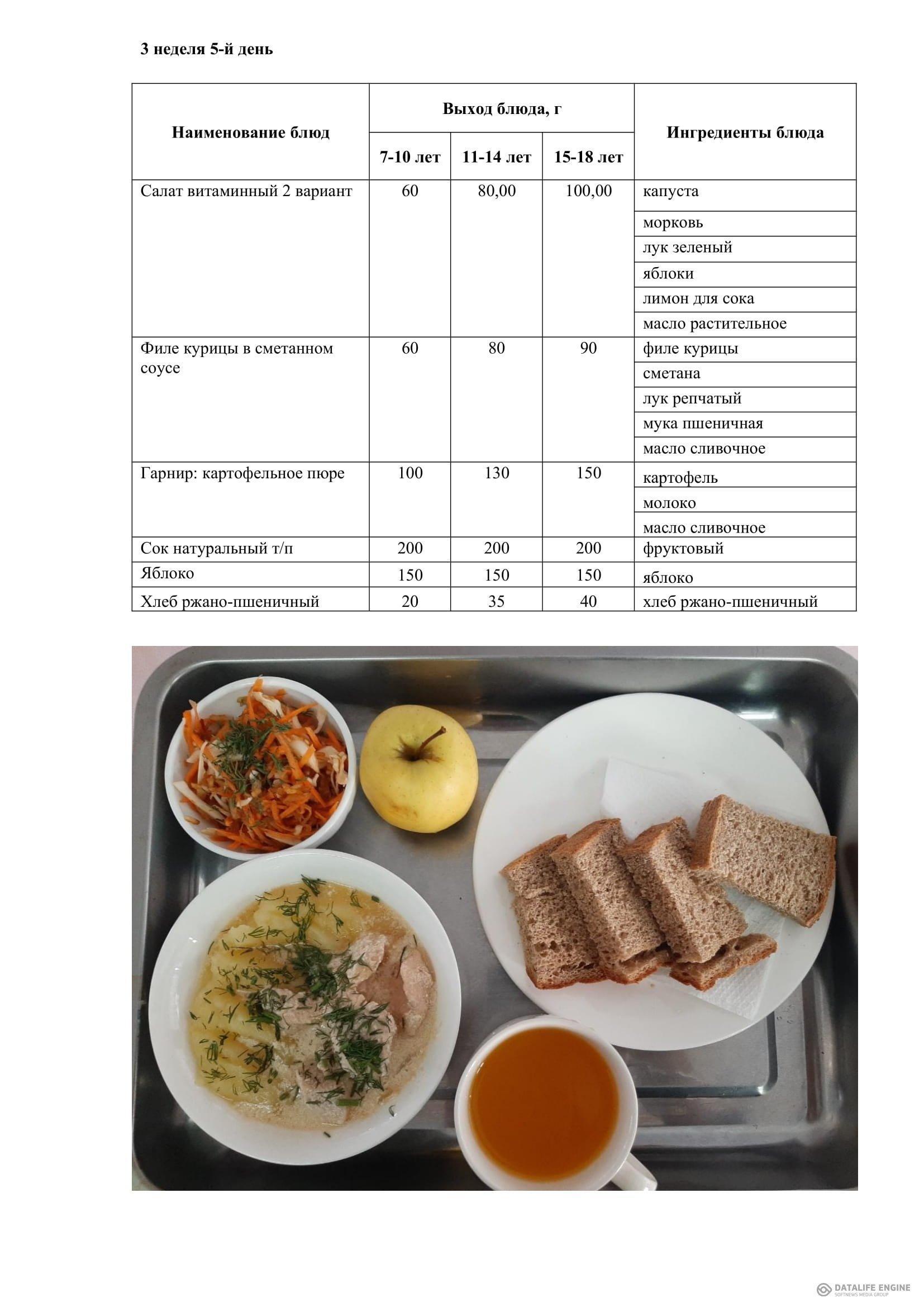Ас мәзірі 24.02 3-апта,5-күн Меню 3-й неделя,5-й день