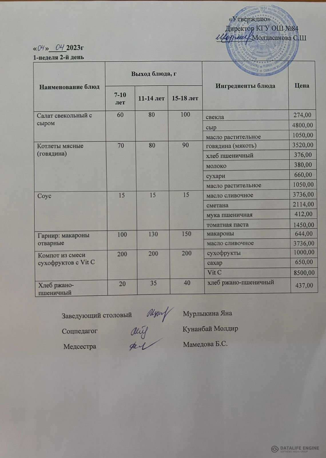 Ас мәзірі 04.04 1-апта,2-күн Меню 2-й неделя,2-й день