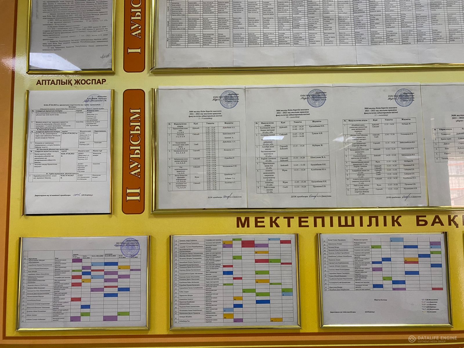 Мектепішілік бақылау 2 тоқсан