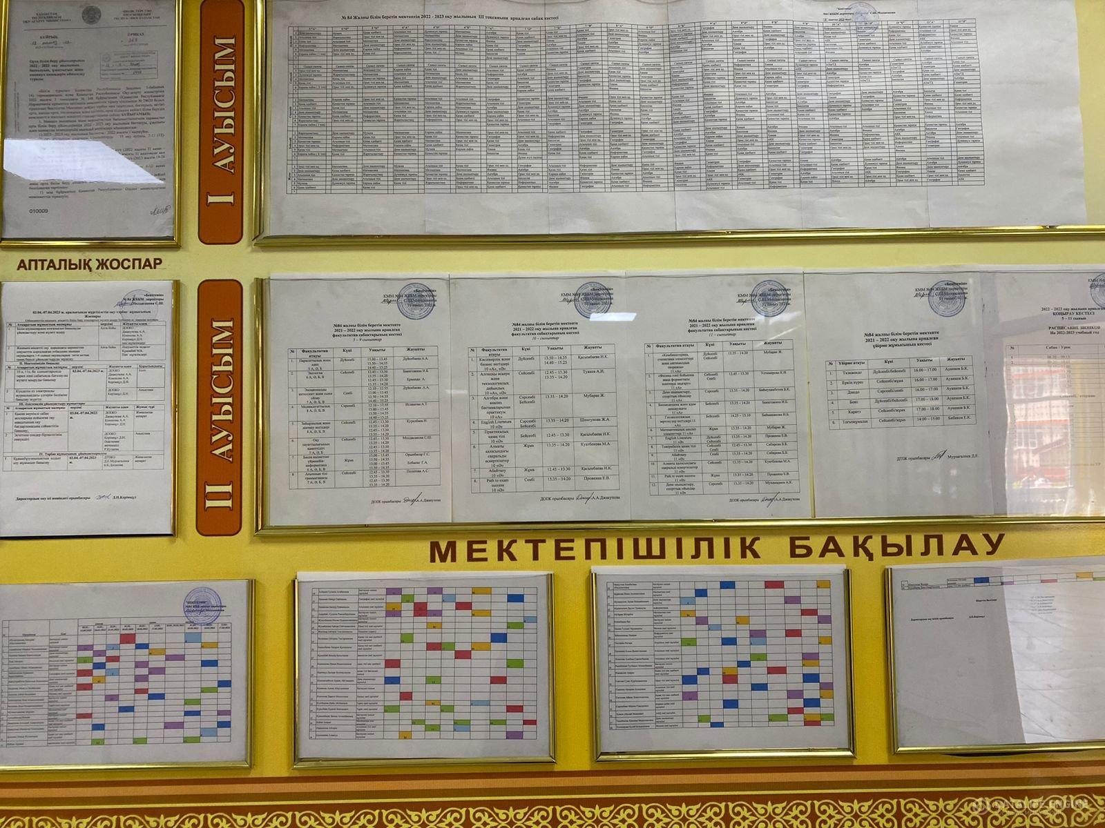 Мектепішілік бақылау 3 тоқсан