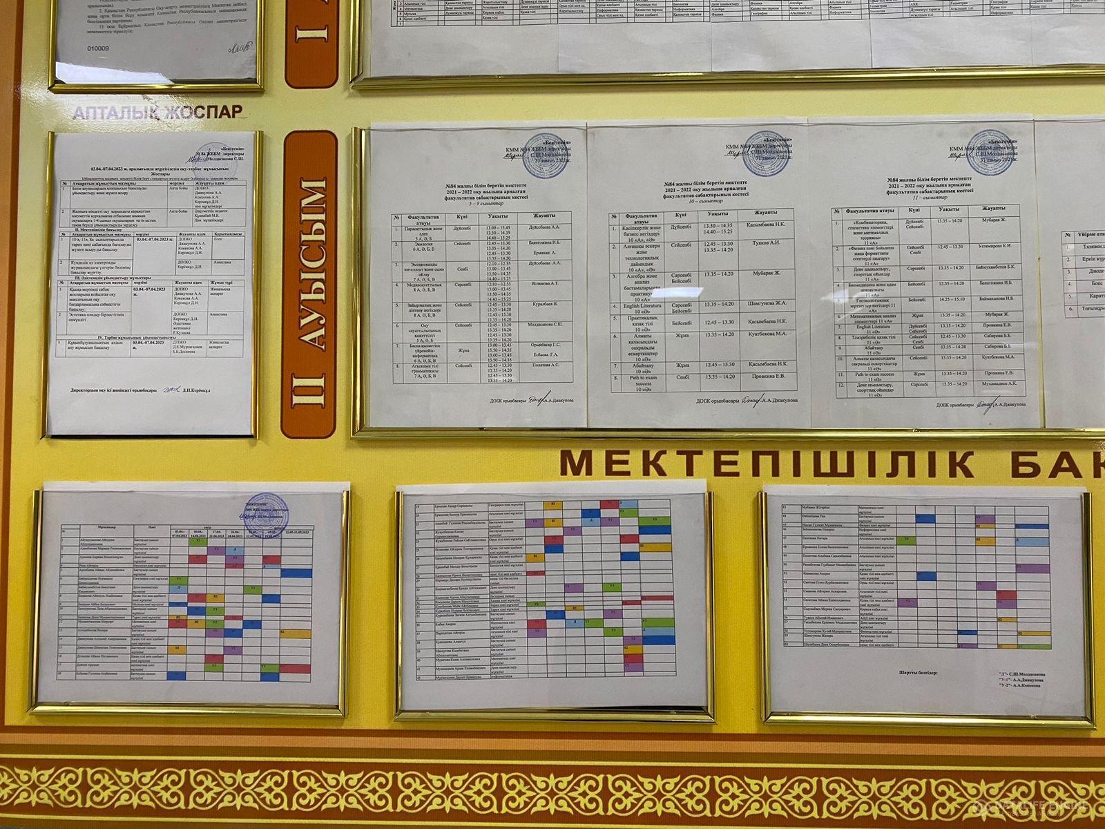 Мектепішілік бақылау 4 тоқсан