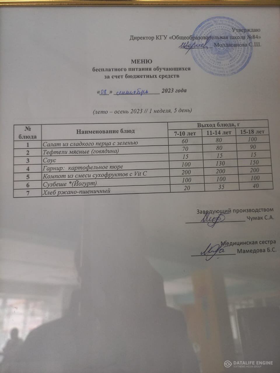 Ас мәзірі 08.09.2023. 1 апта 5 күн