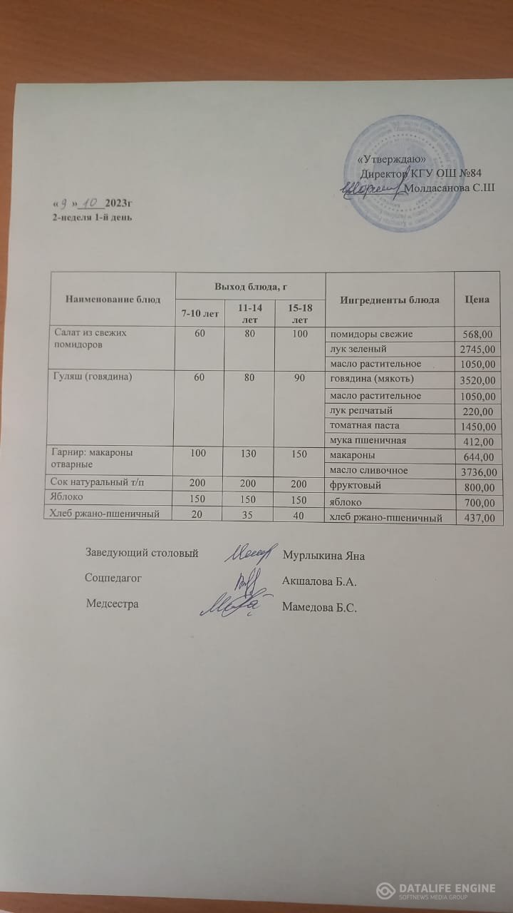 Ас мәзірі 09.10.2023
