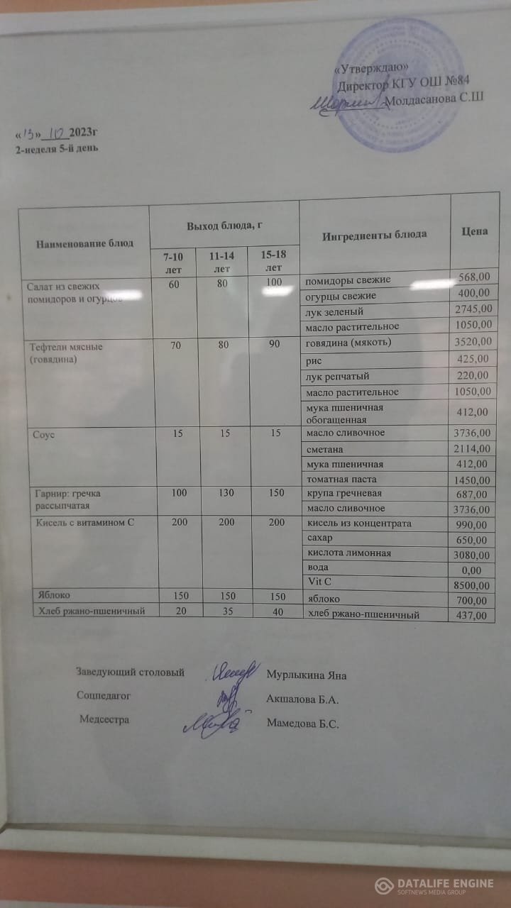 Ас мәзірі 13.10.2023