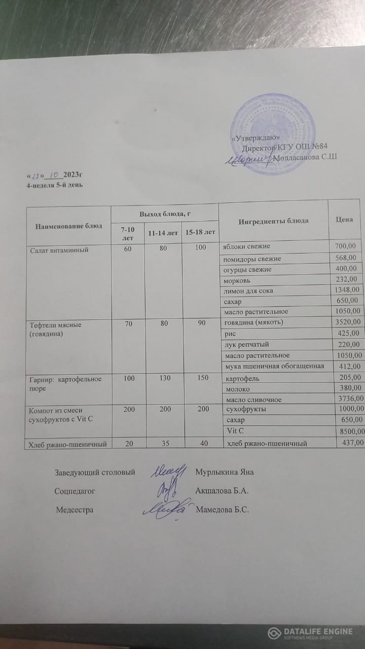 Ас мәзірі 27.10.2023.