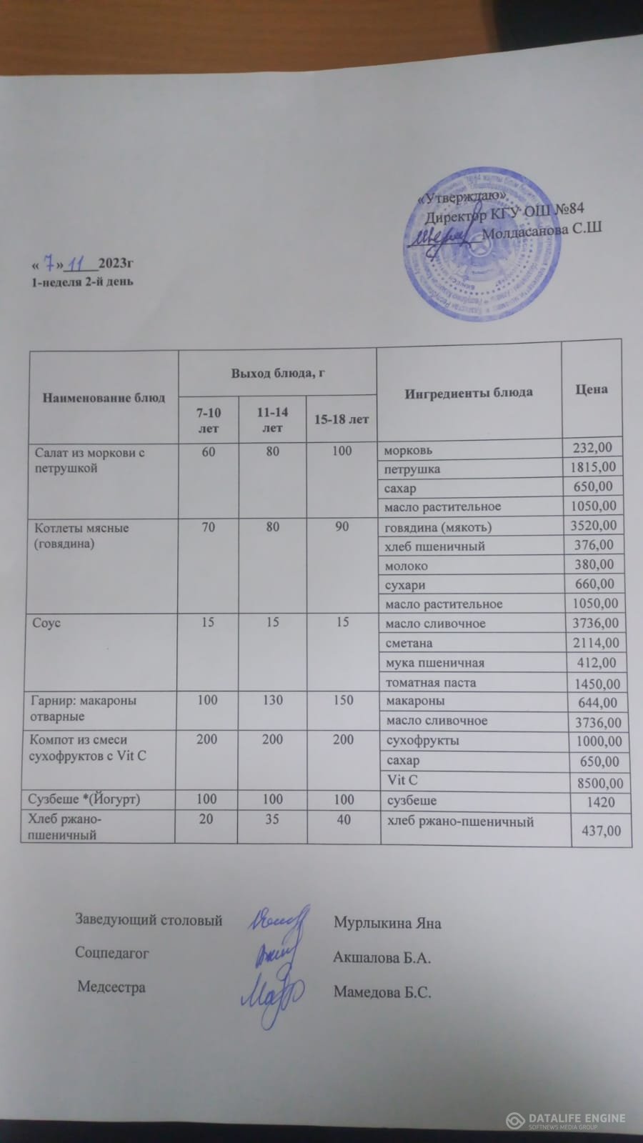Ас мәзірі 7.11.2023.