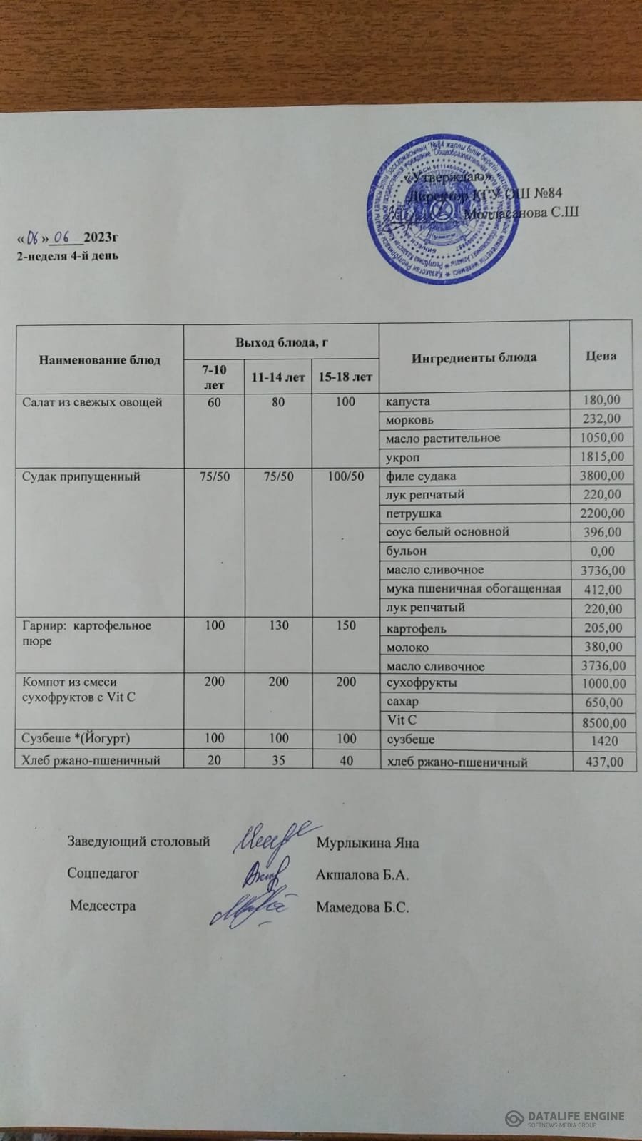 Лагерь, Ас мәзірі 06.06.2024.