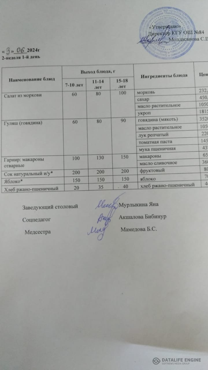 Лагерь, Ас мәзірі 03.06.2024.