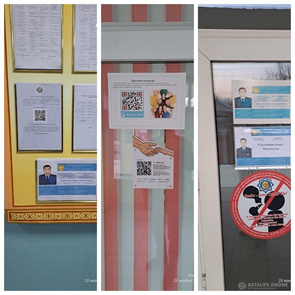 Алматы қаласы Түрксіб ауданы №84 ЖББМ әр кабинетінде буллинг, зорлық-зомбылық немесе басқада жғдайлар бойынша сенім QR коды ілінген, одан басқа мектеп