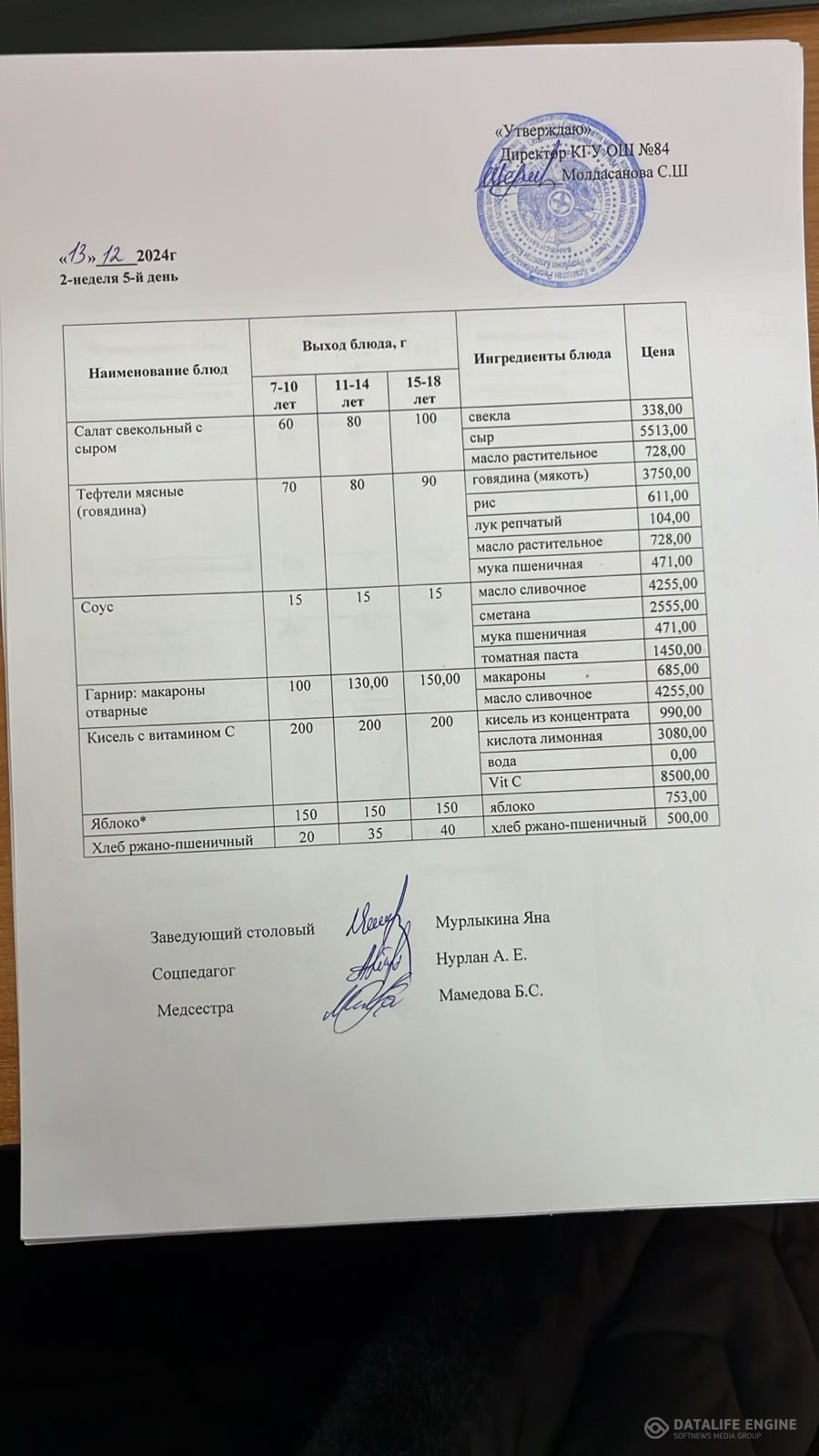 Ас мәзірі 13.12.2024 жыл