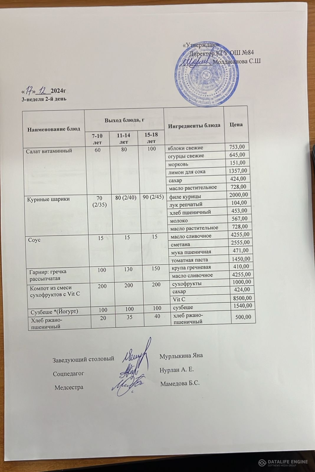 Ас мәзірі 17.12.2024 жыл