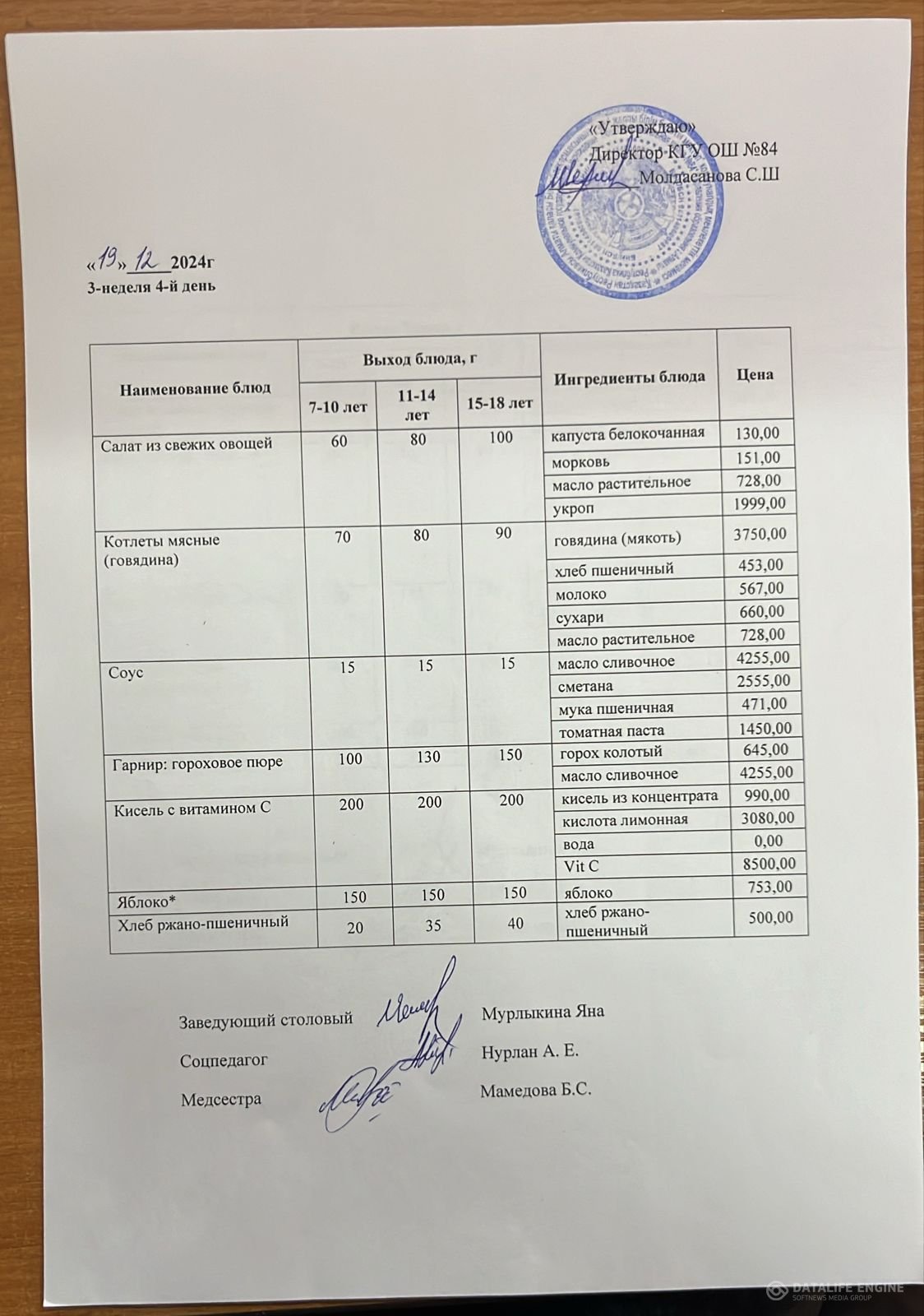 Ас мәзірі 19.12.2024 жыл