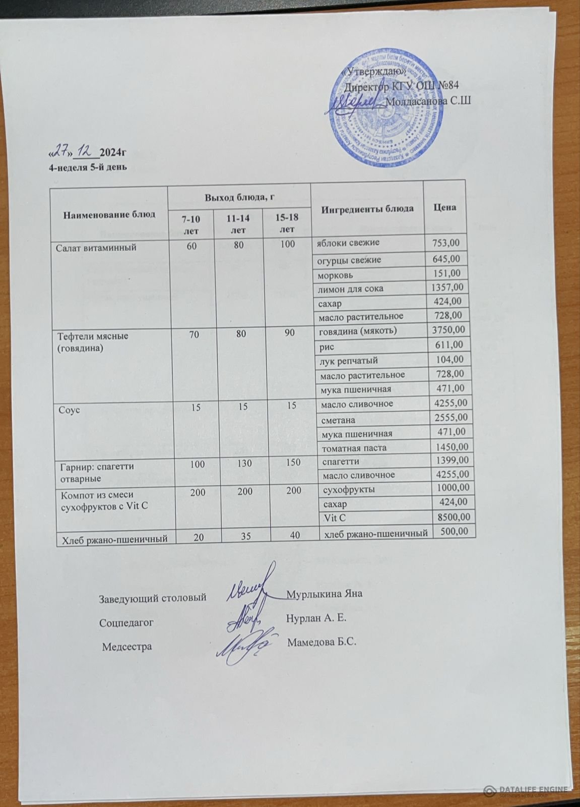 Ас мәзірі 27.12.2024 жыл