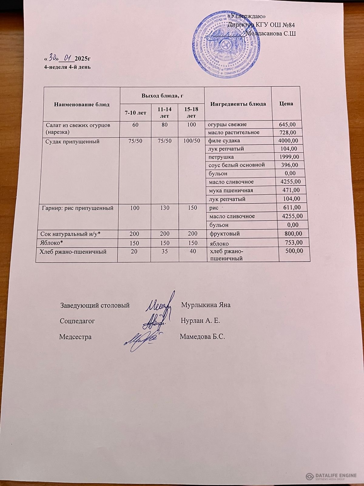 Ас мәзірі 30.01.2025 жыл