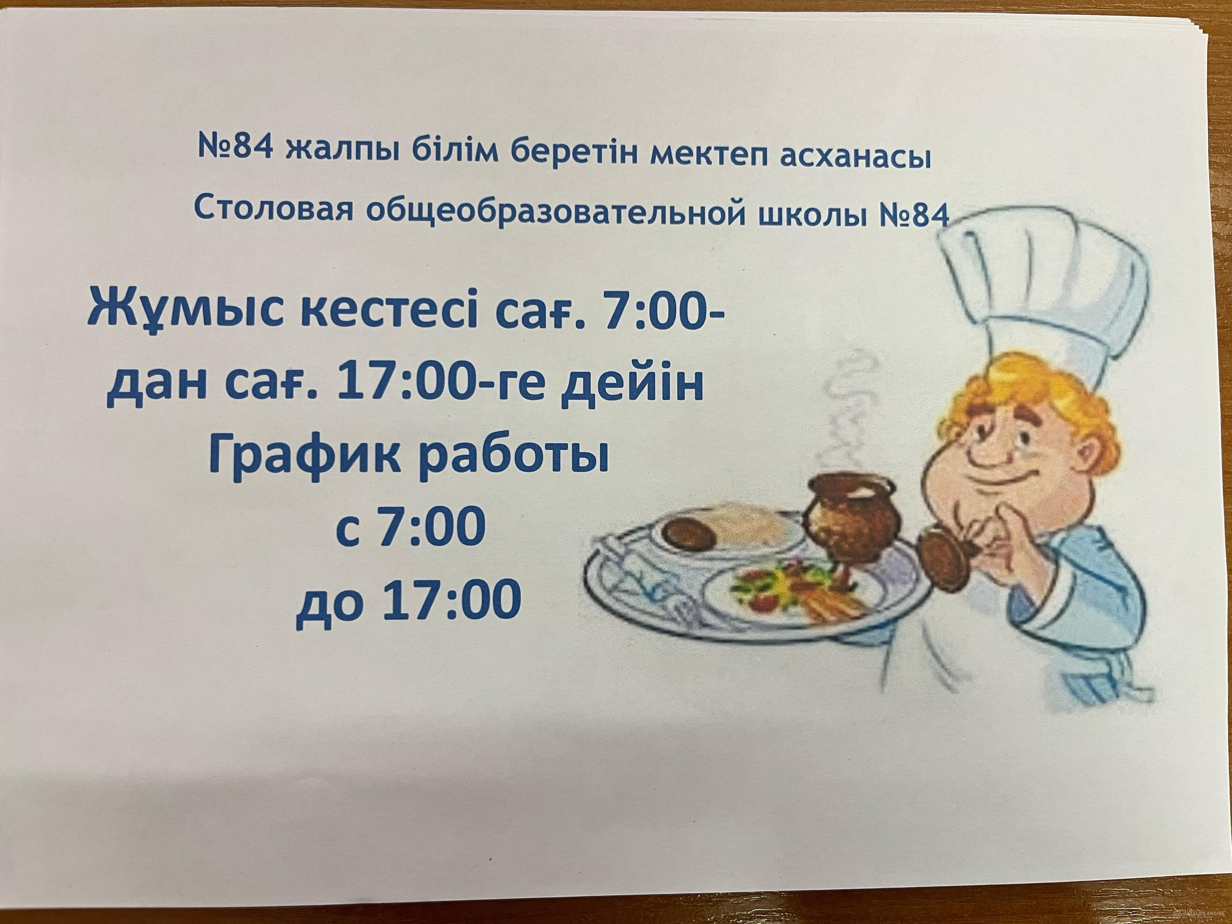 График питания, график работы столовой - 2025г.