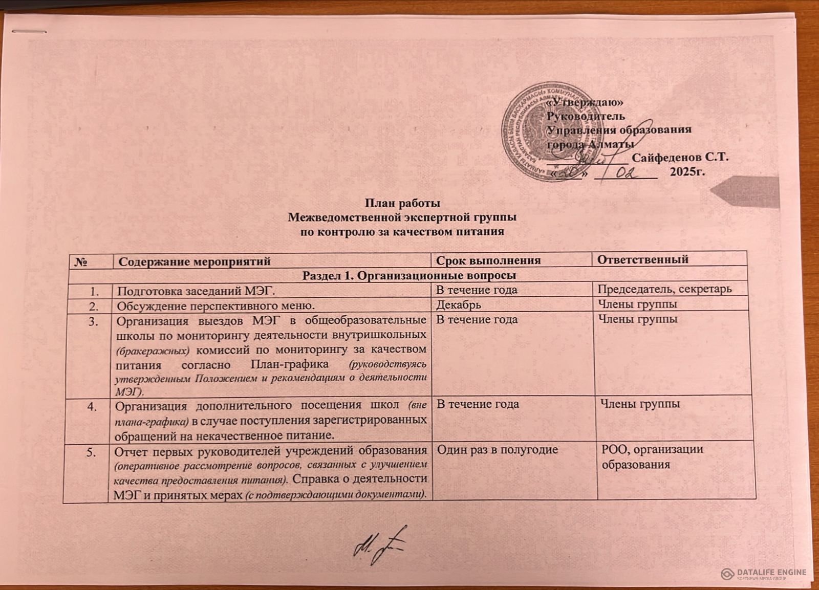 План работы Межведомственный экспертной группы по контролю за качеством питания