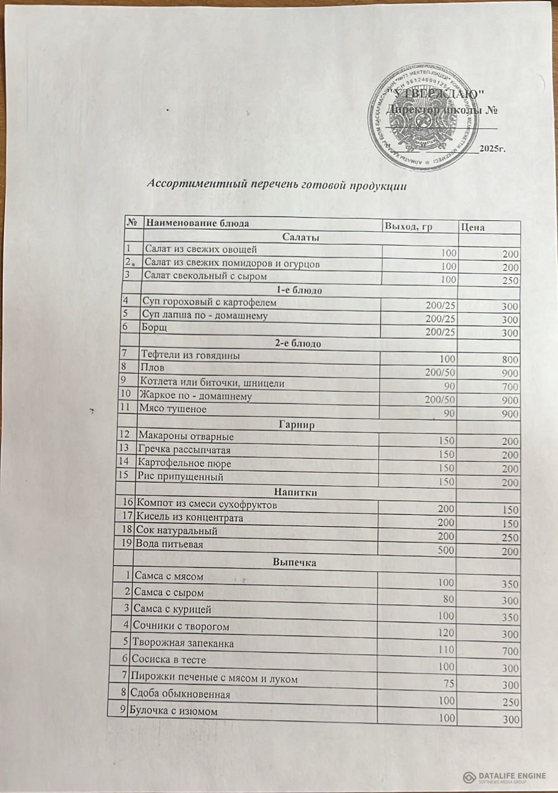 Перспективное меню
