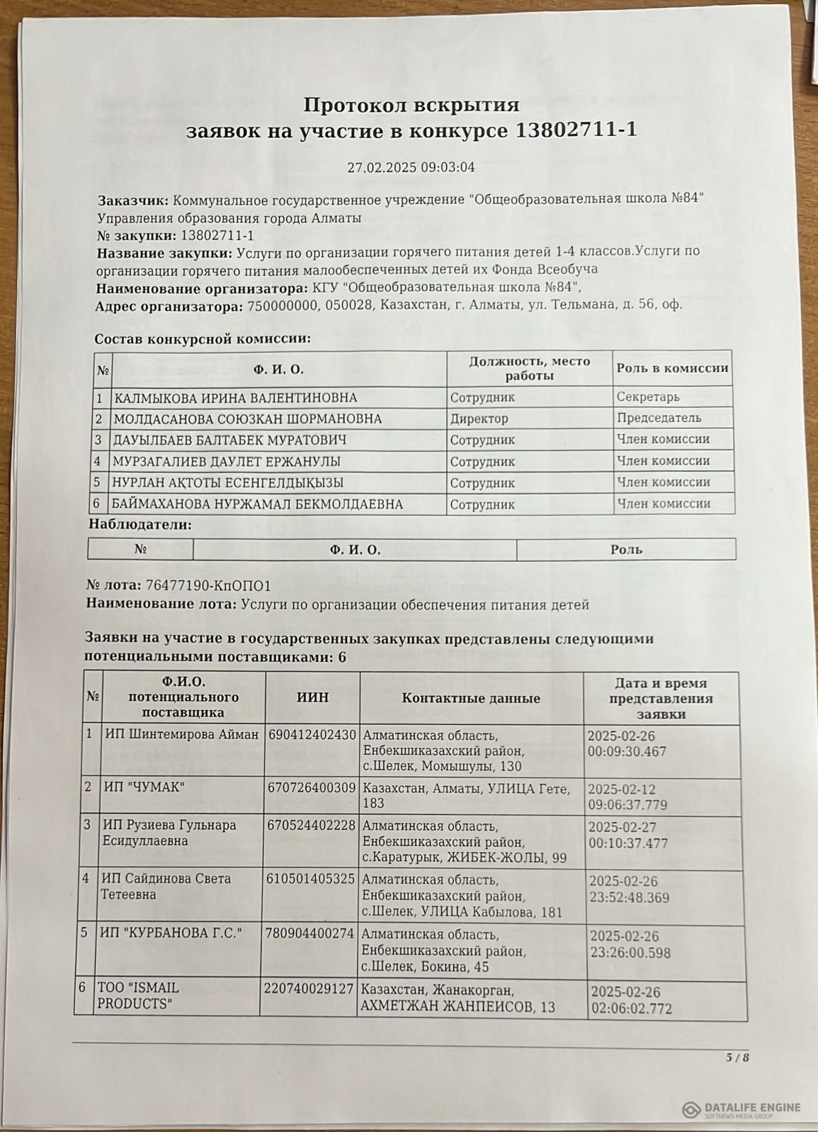Протокол вскрытия 2025г