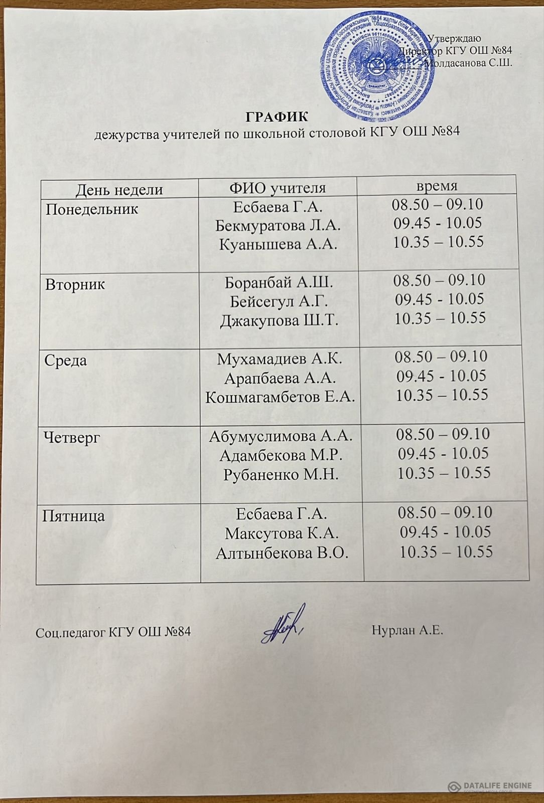График дежурства учителей по школьной столовой 2024-2025 гг
