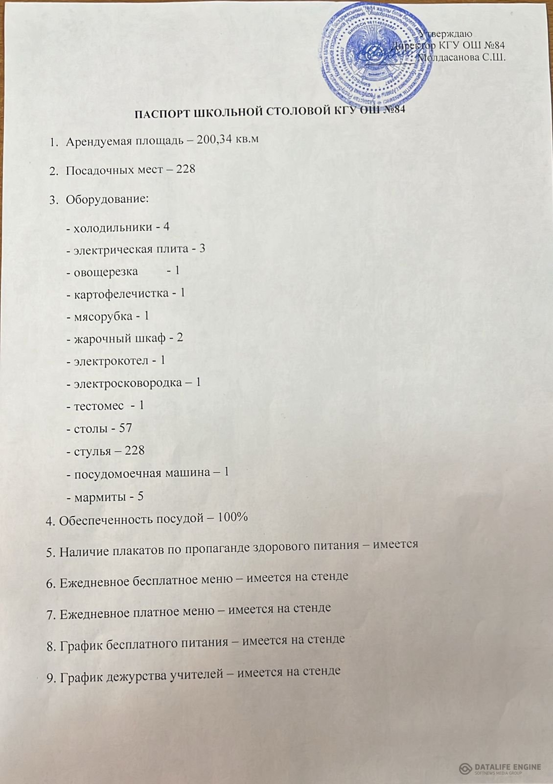 Паспорт школьного пищеблока 2024-2025 гг