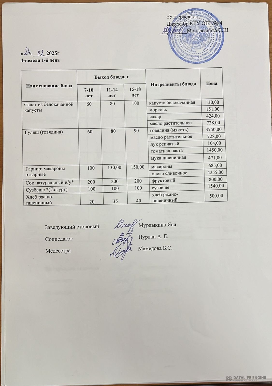 Ас мәзірі 24.02.2025 ж.