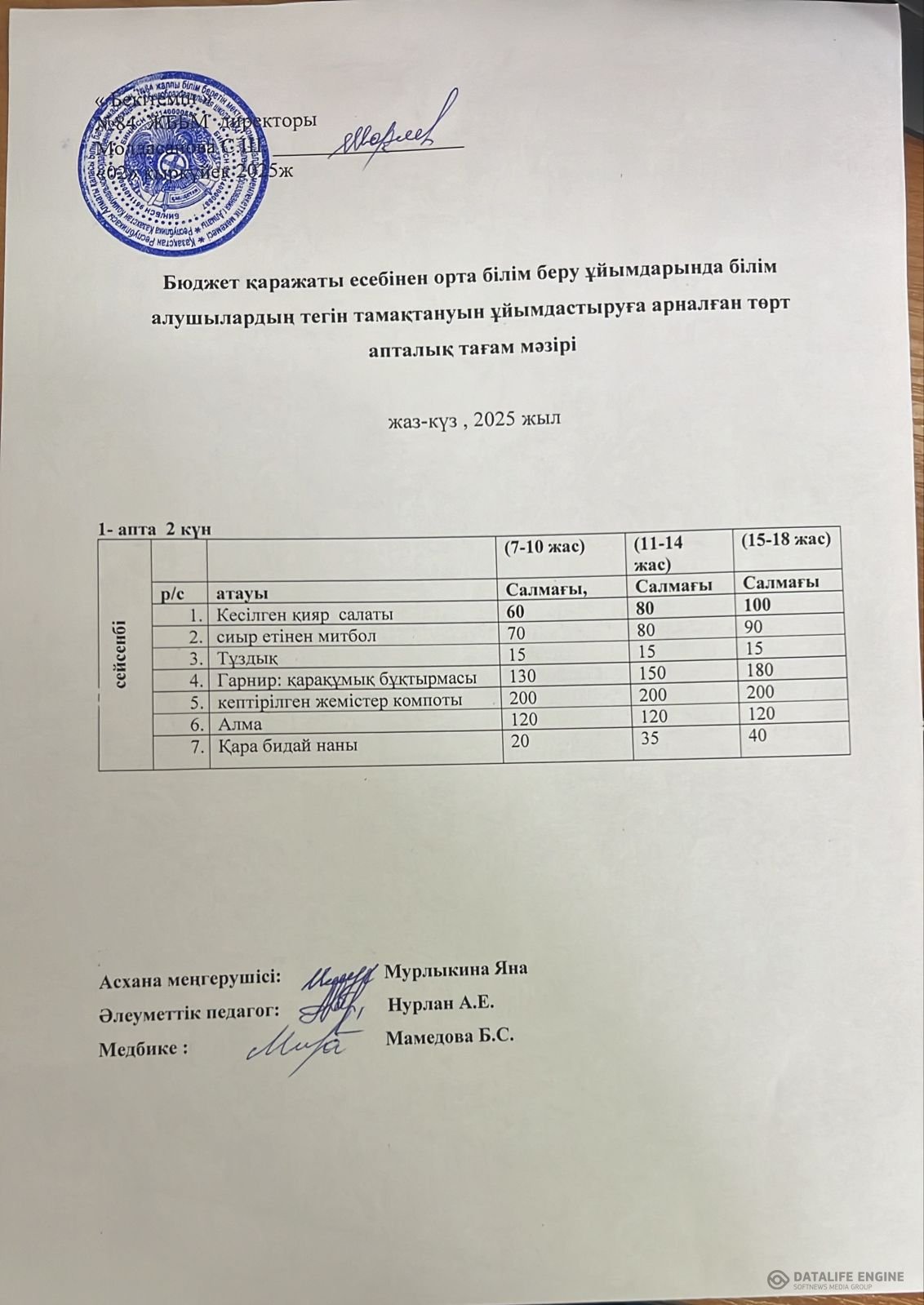 Ас мәзірі 02.09.2025 жыл