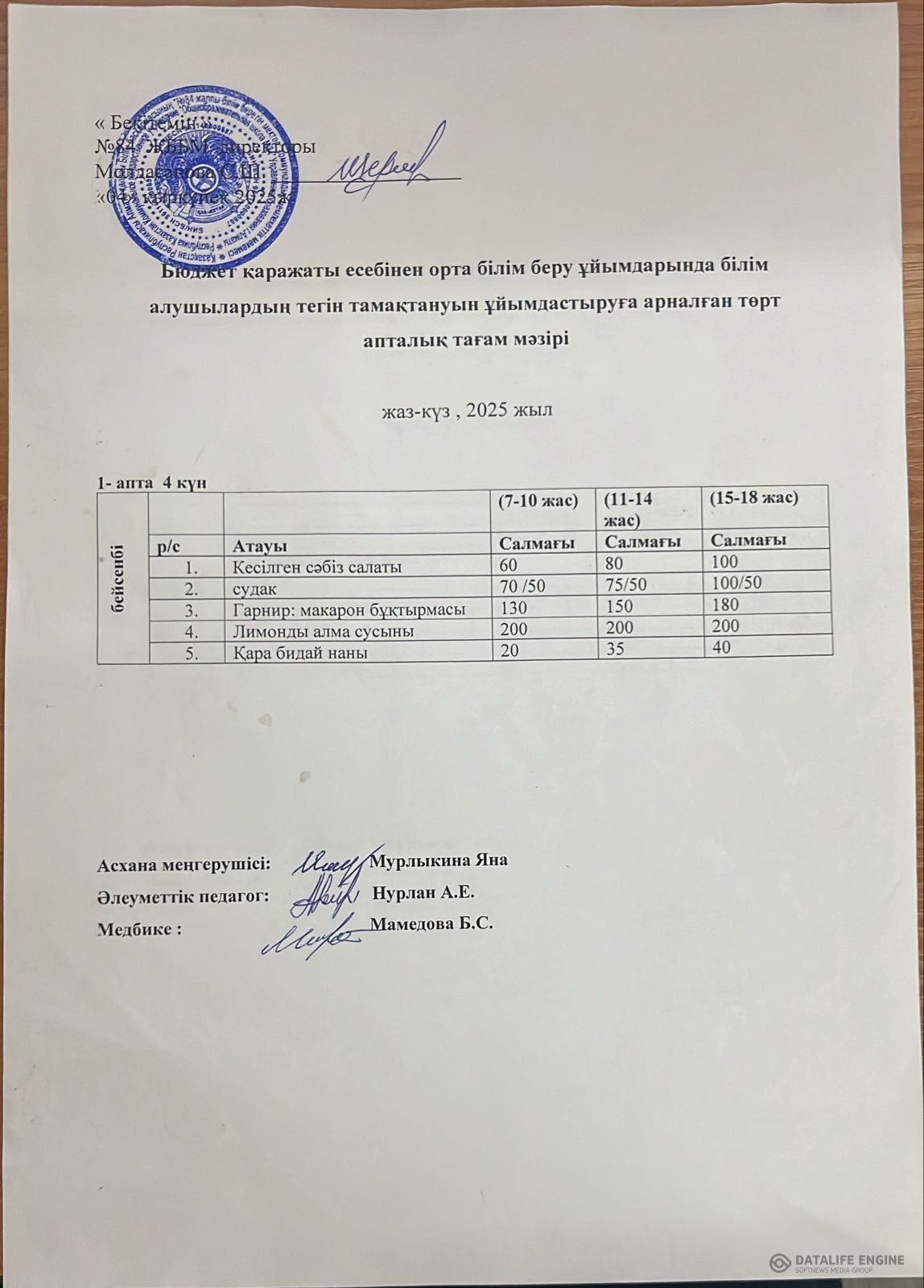 Ас мәзірі 04.09.2025 жыл