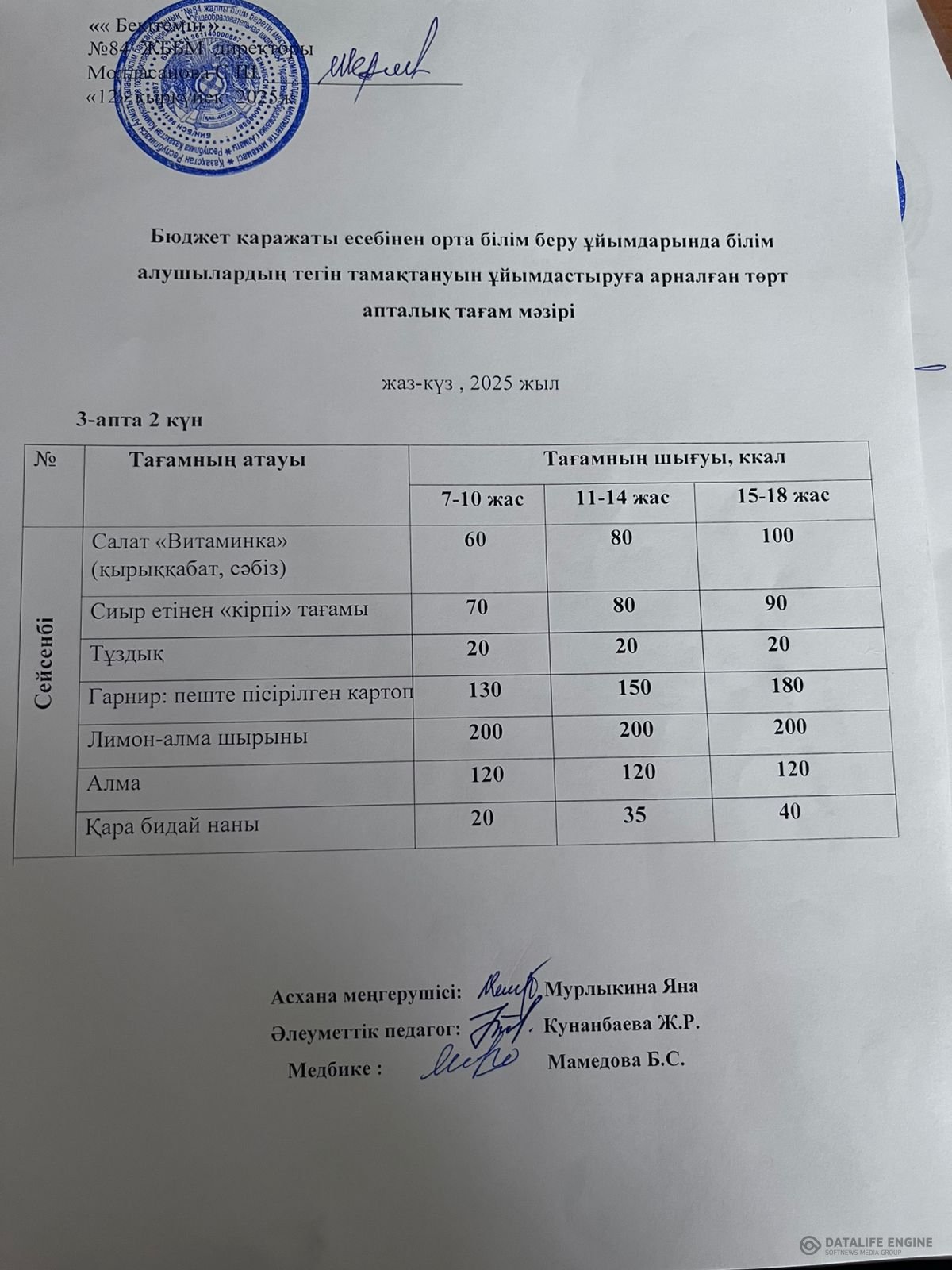 Ас мәзірі 16.09.2025 ж.