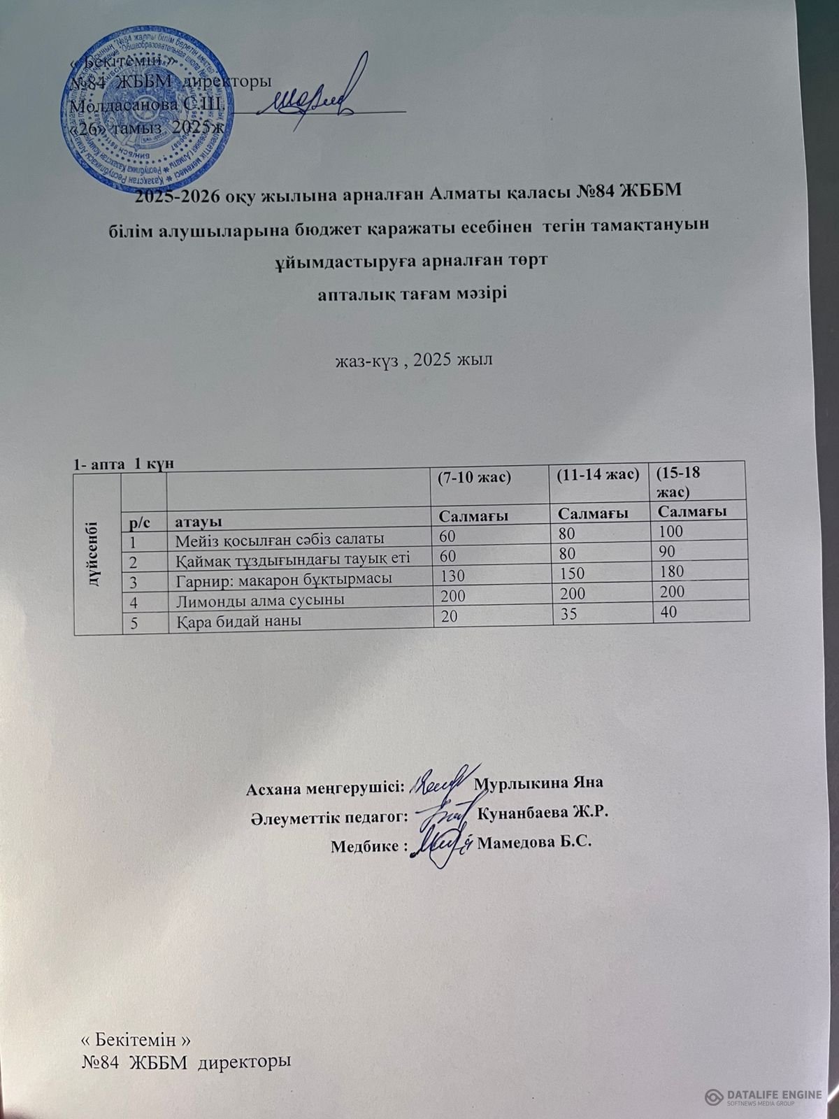 Ас мәзірі  29.09.2025 ж.