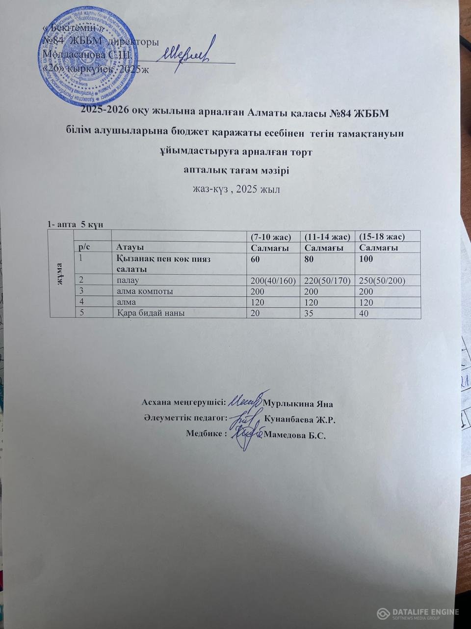 Ас мәзірі 03.10.2025 ж.