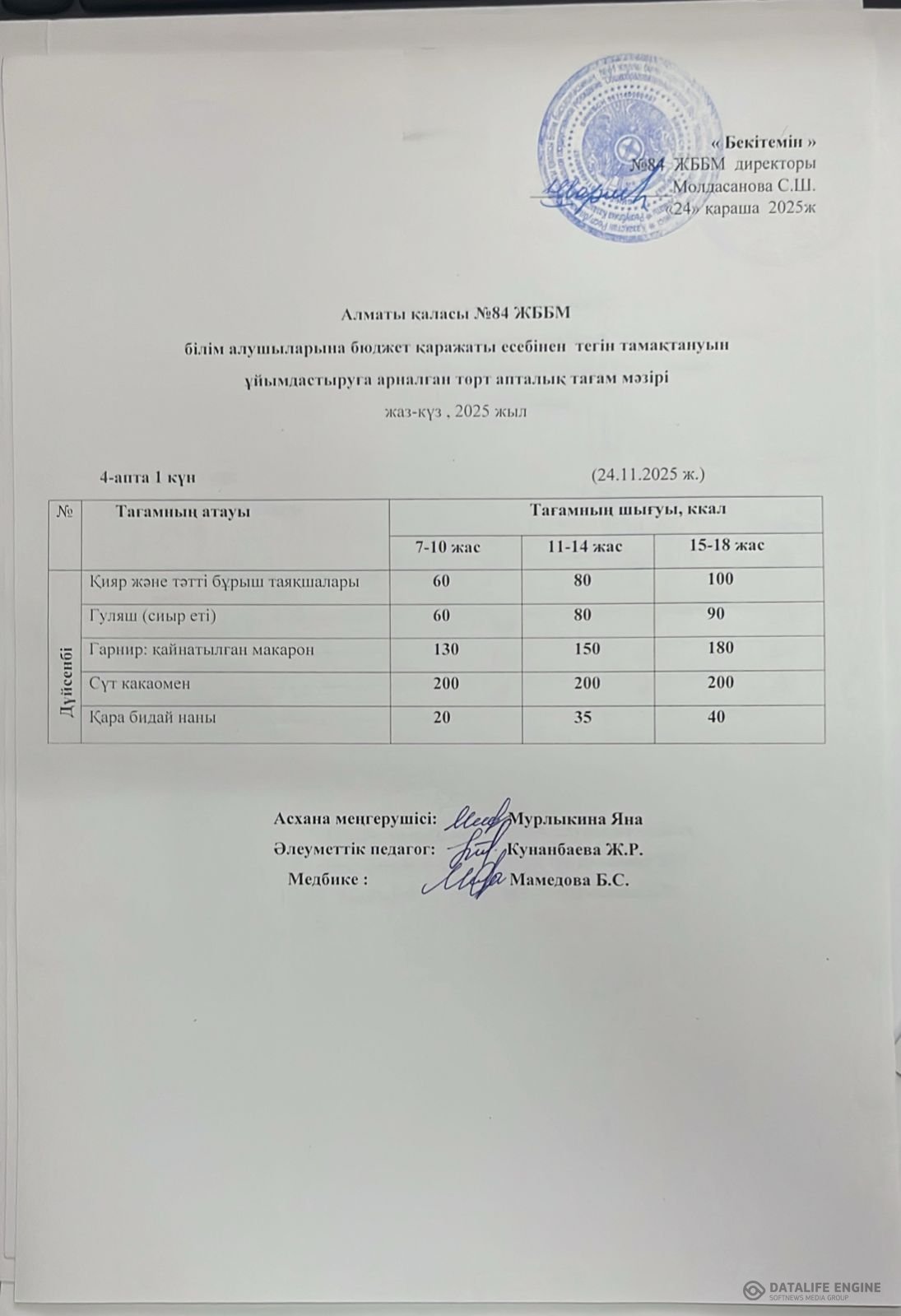 Ас мәзірі 24.11.2025ж.