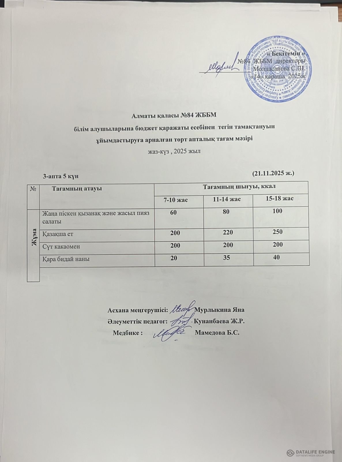 Ас мәзірі 21.11.2025ж.