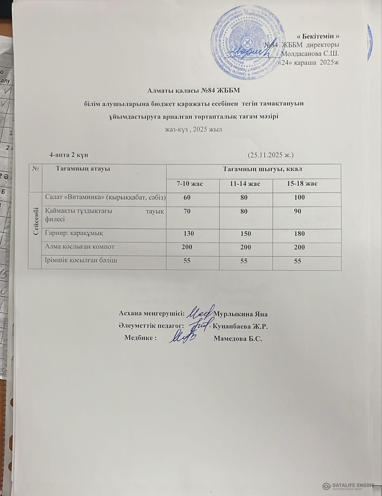 Ас мәзірі 25.11.2025ж.