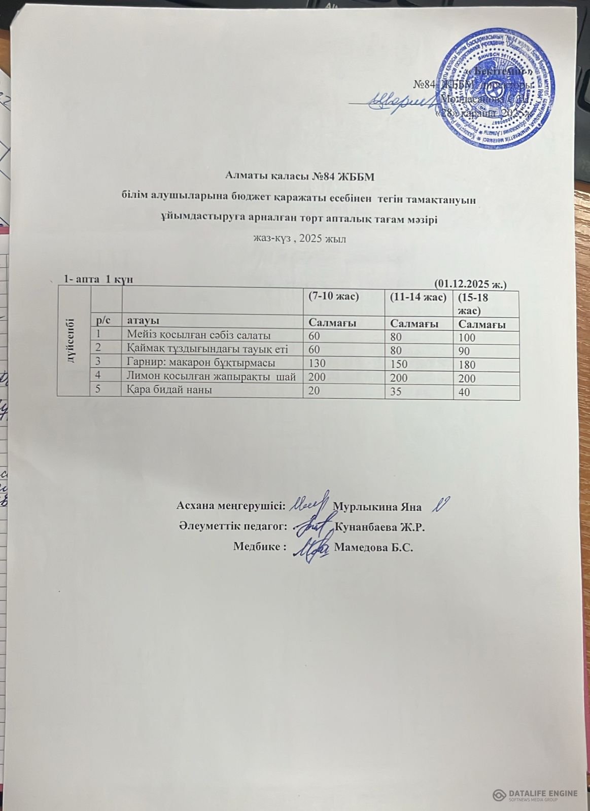 Ас мәзірі 01.12.2025 ж.