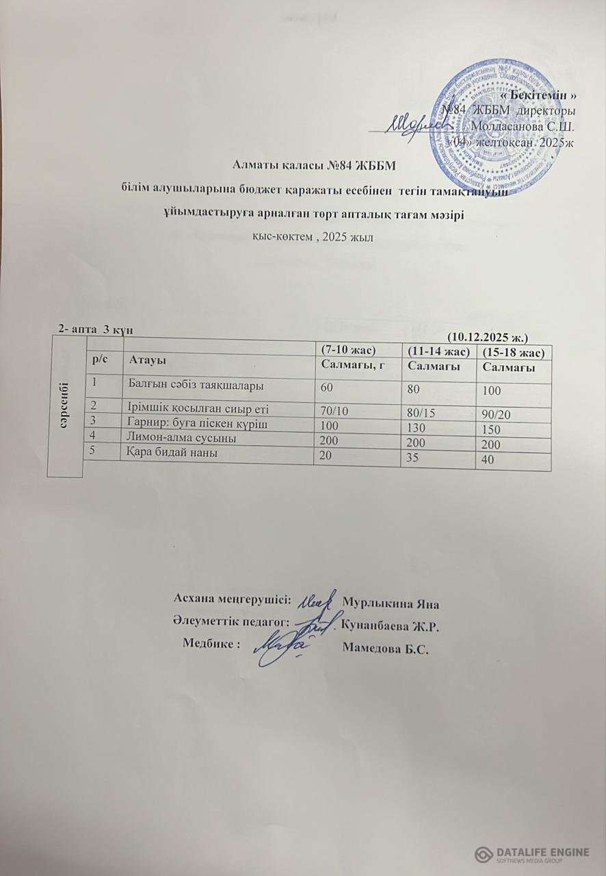 Ас мәзірі 10.12.2025 ж.