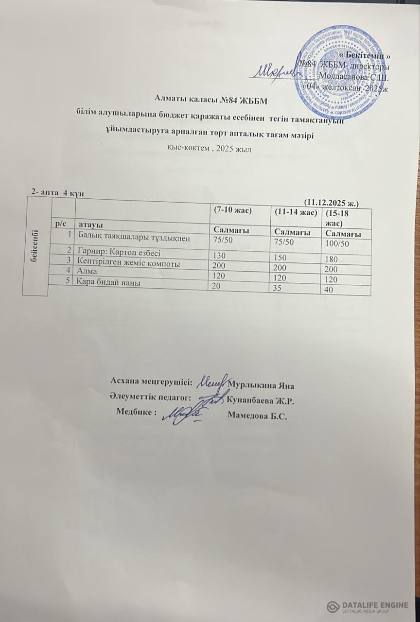 Ас мәзірі 11.12.2025 ж.