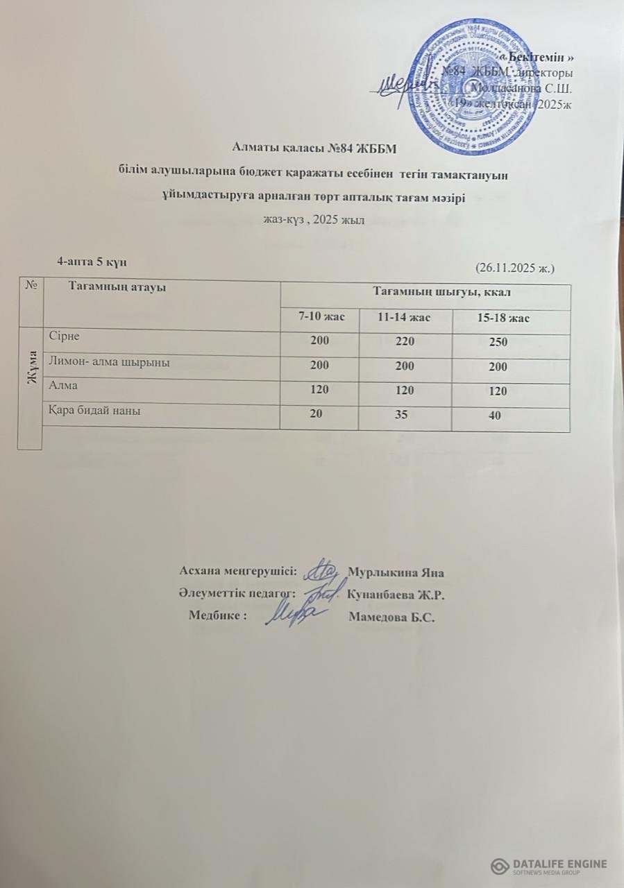 Ас мәзірі 26.12.2025 ж.