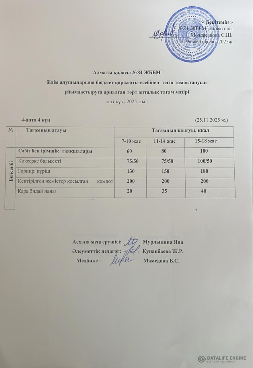 Ас мәзірі 25.12.2025 ж.