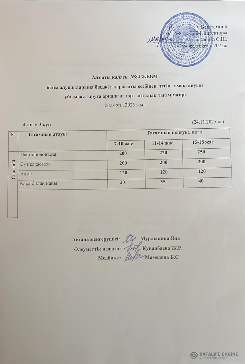Ас мәзірі 24.12.2025 ж.