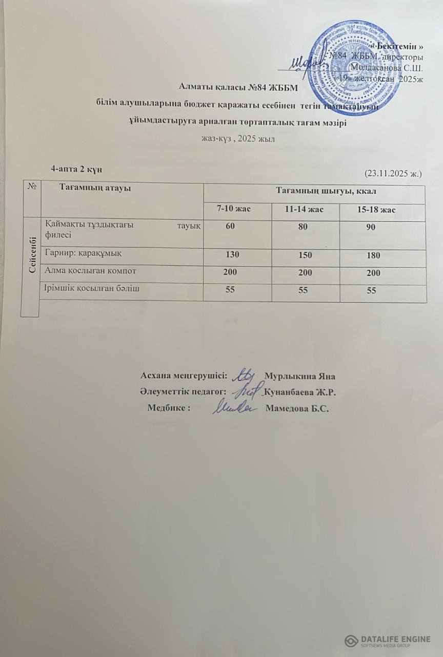 Ас мәзірі 23.12.2025 ж.