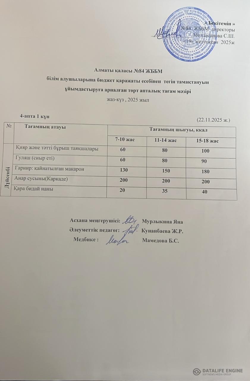 Ас мәзірі 22.12.2025 ж.