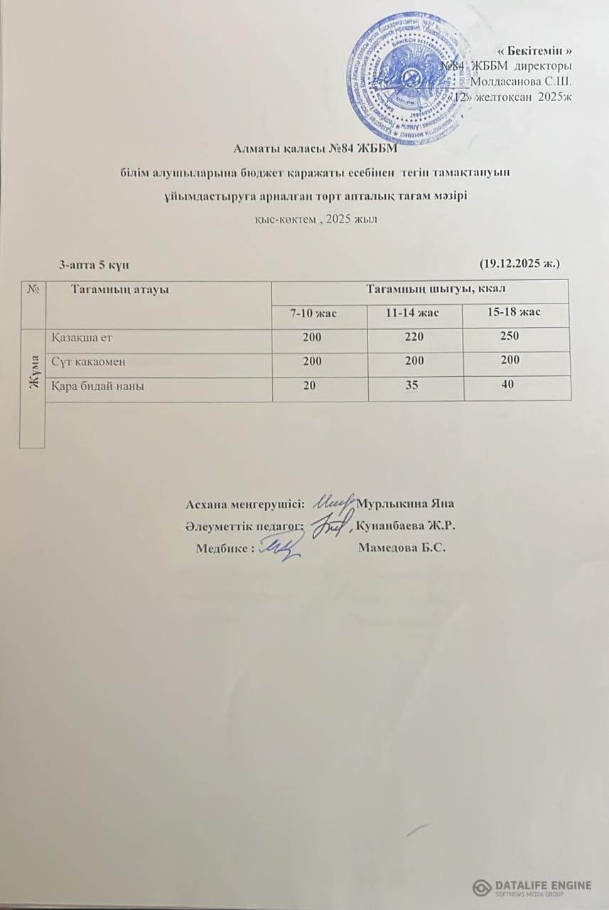 Ас мәзірі 19.12.2025 ж.