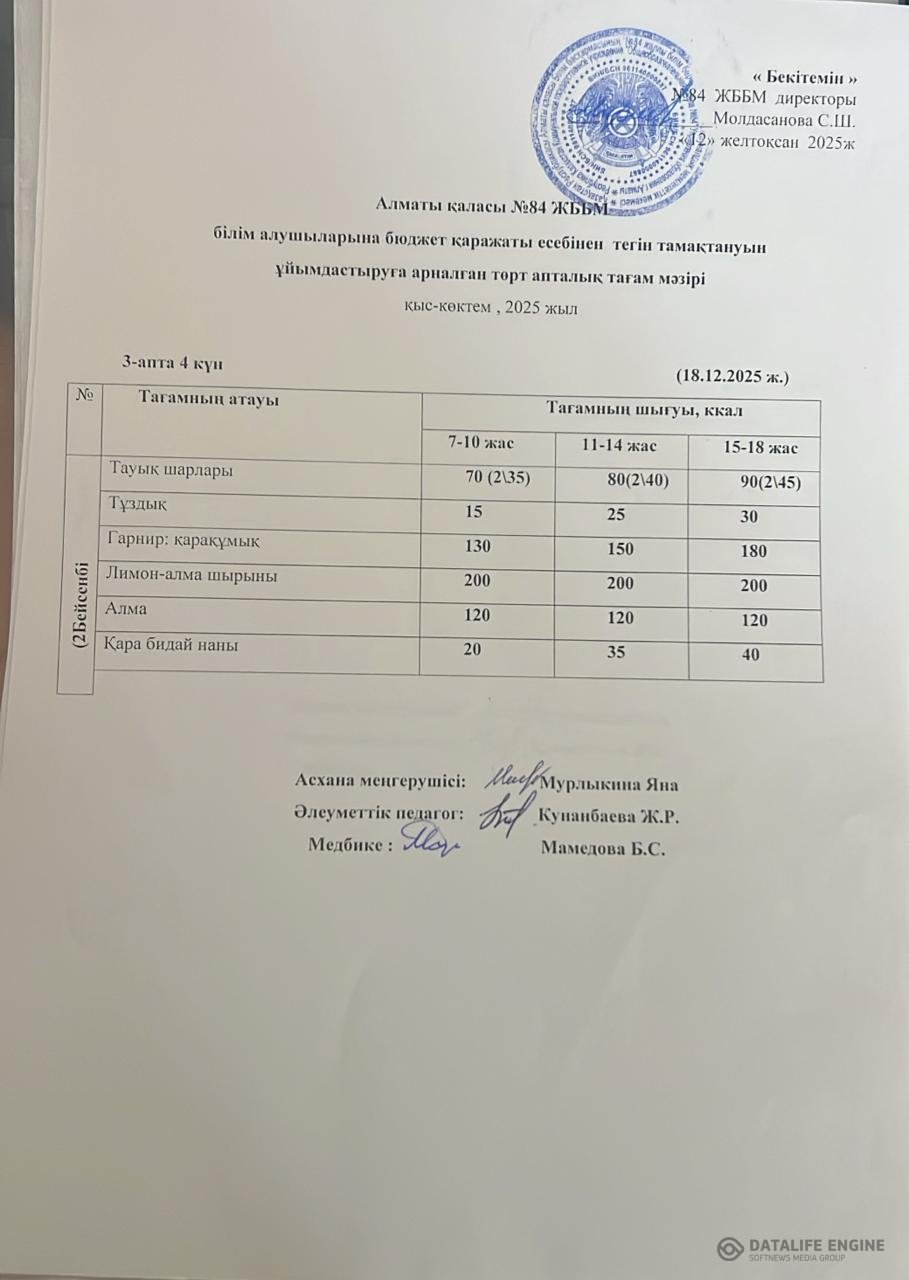 Ас мәзірі 18.12.2025 ж.