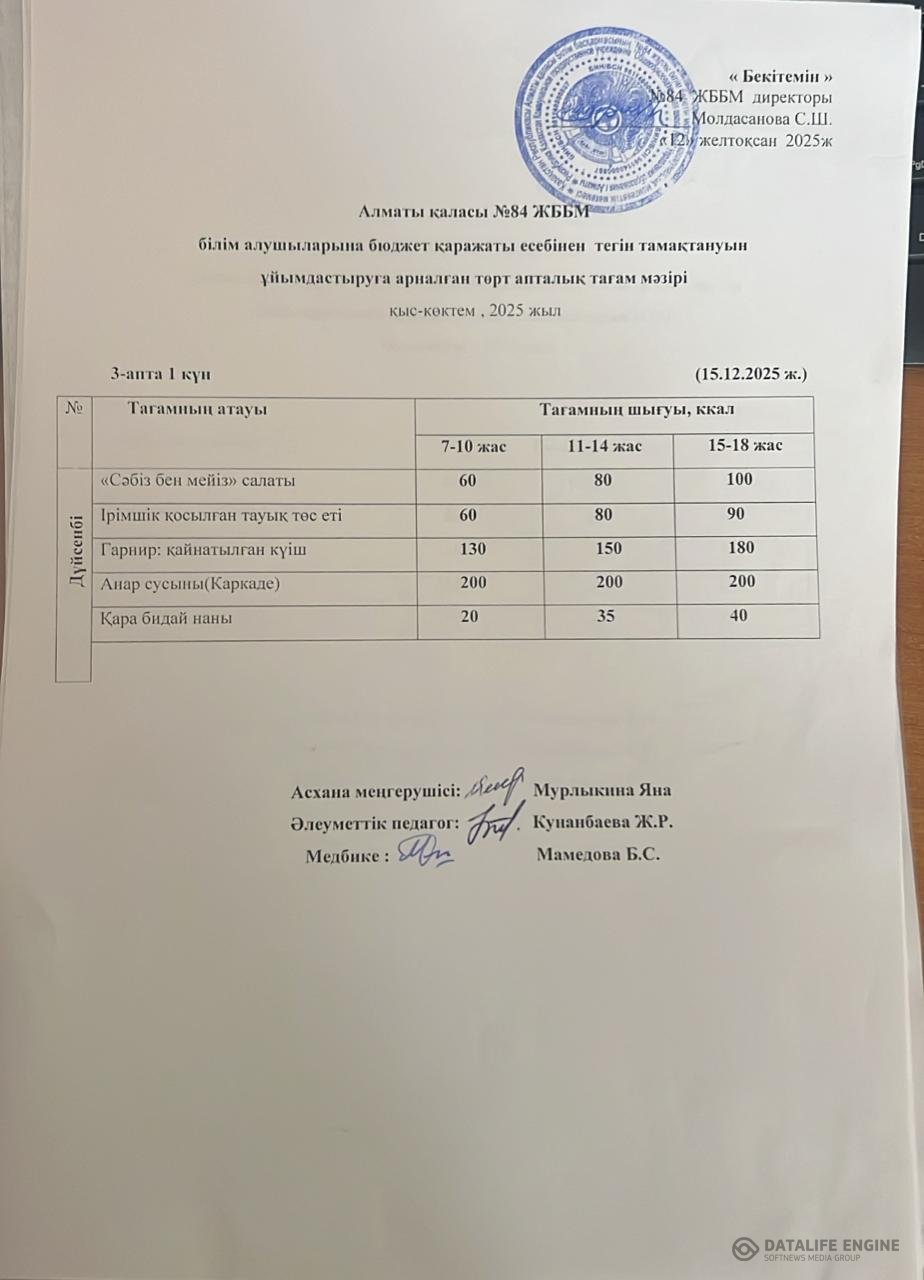 Ас мәзірі 15.12.2025 ж.